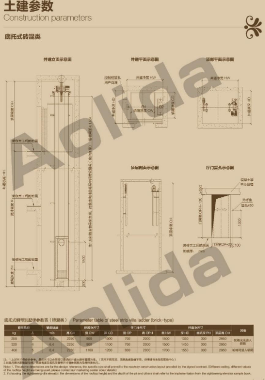 c45e4602cf8e9f11b072c8ddb93f53f