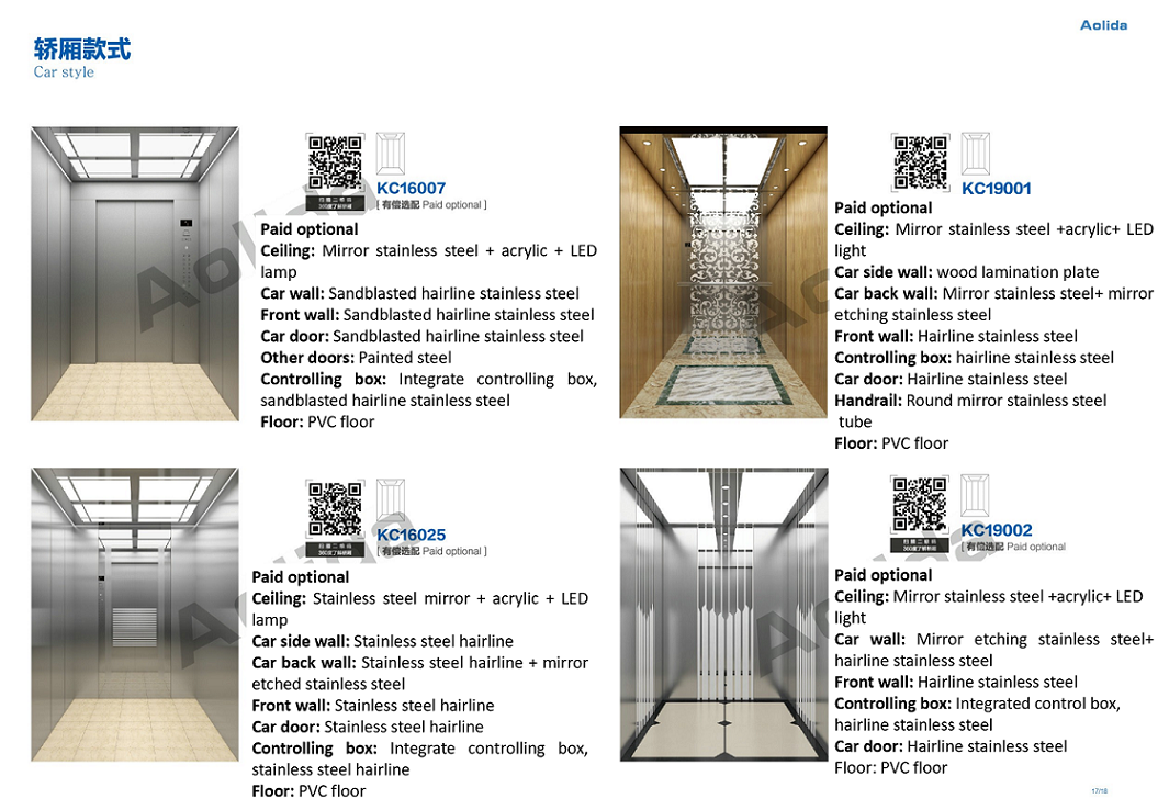 e977c81db90c9f53d3e74490a59cf41